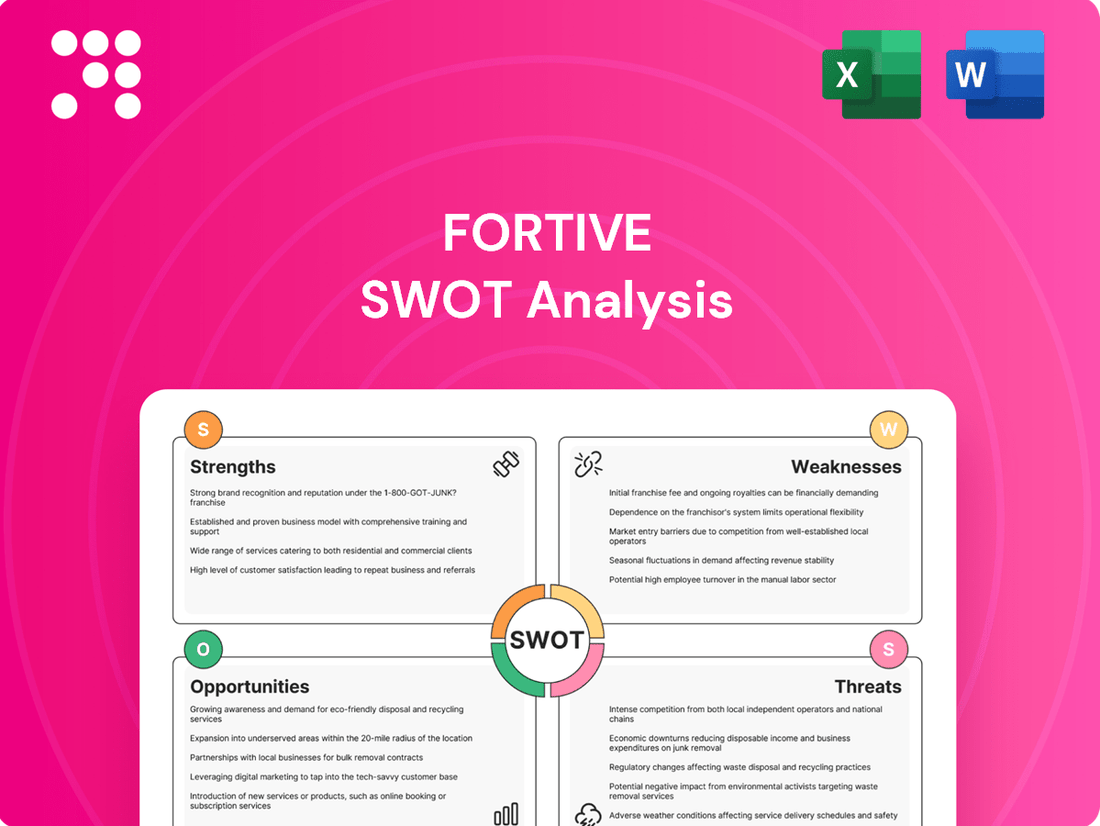 Fortive SWOT Analysis