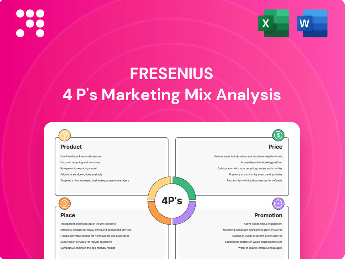 Fresenius Marketing Mix