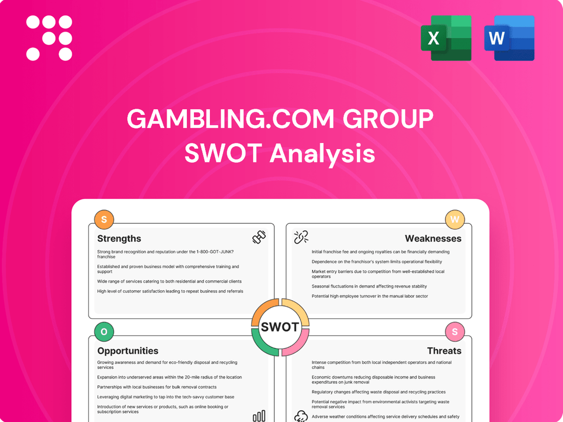Gambling.com Group SWOT Analysis
