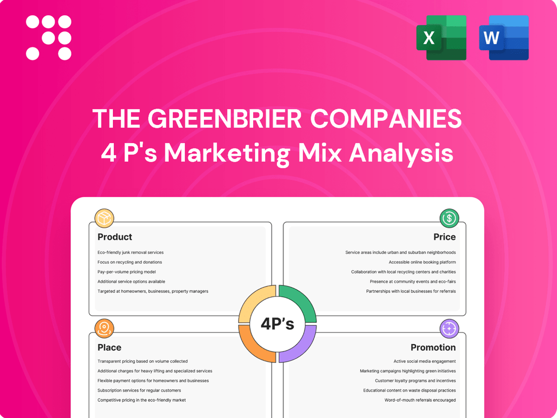 The Greenbrier Companies Marketing Mix