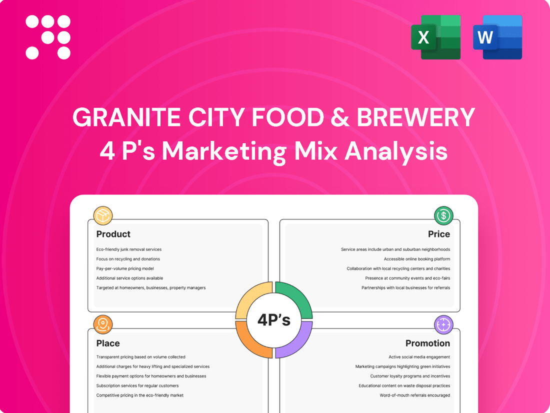 Granite City Food & Brewery Marketing Mix