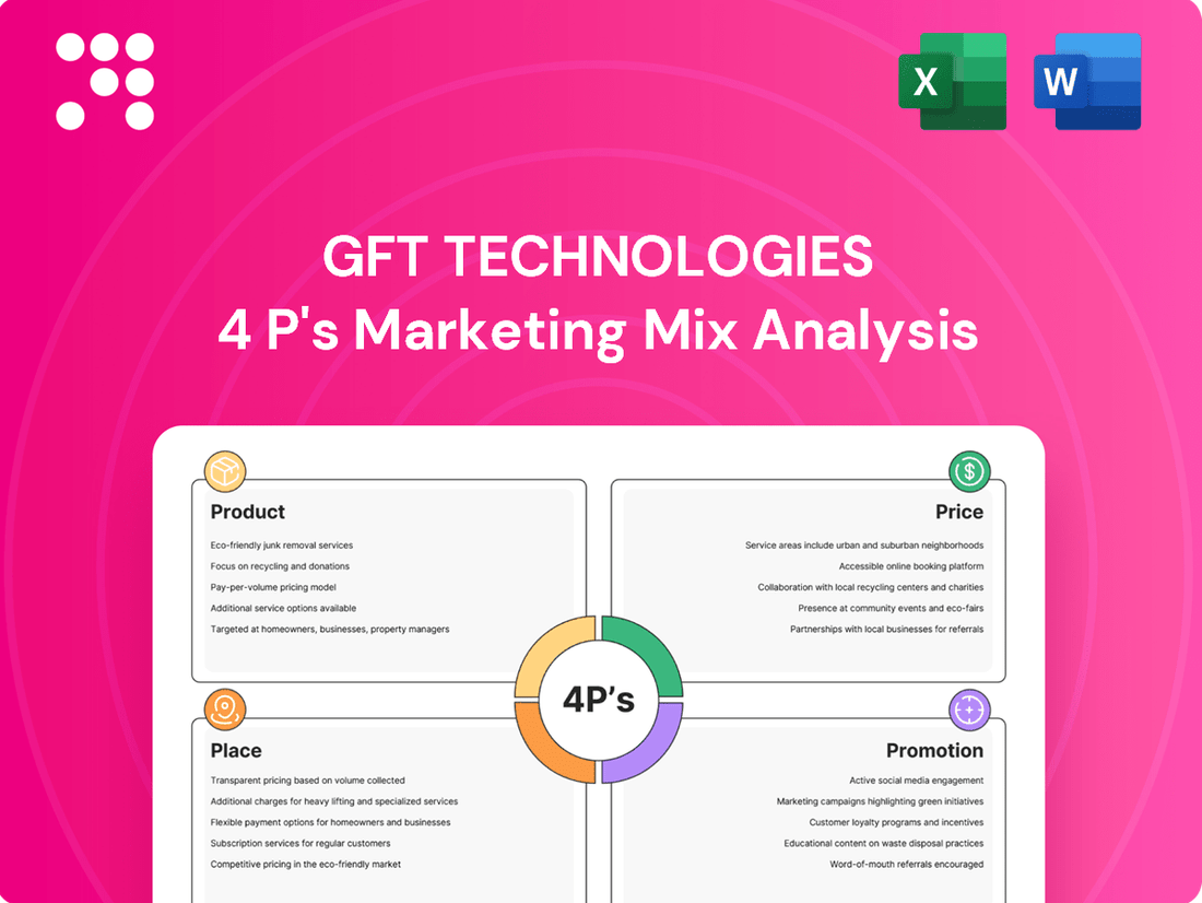 GFT Technologies Marketing Mix