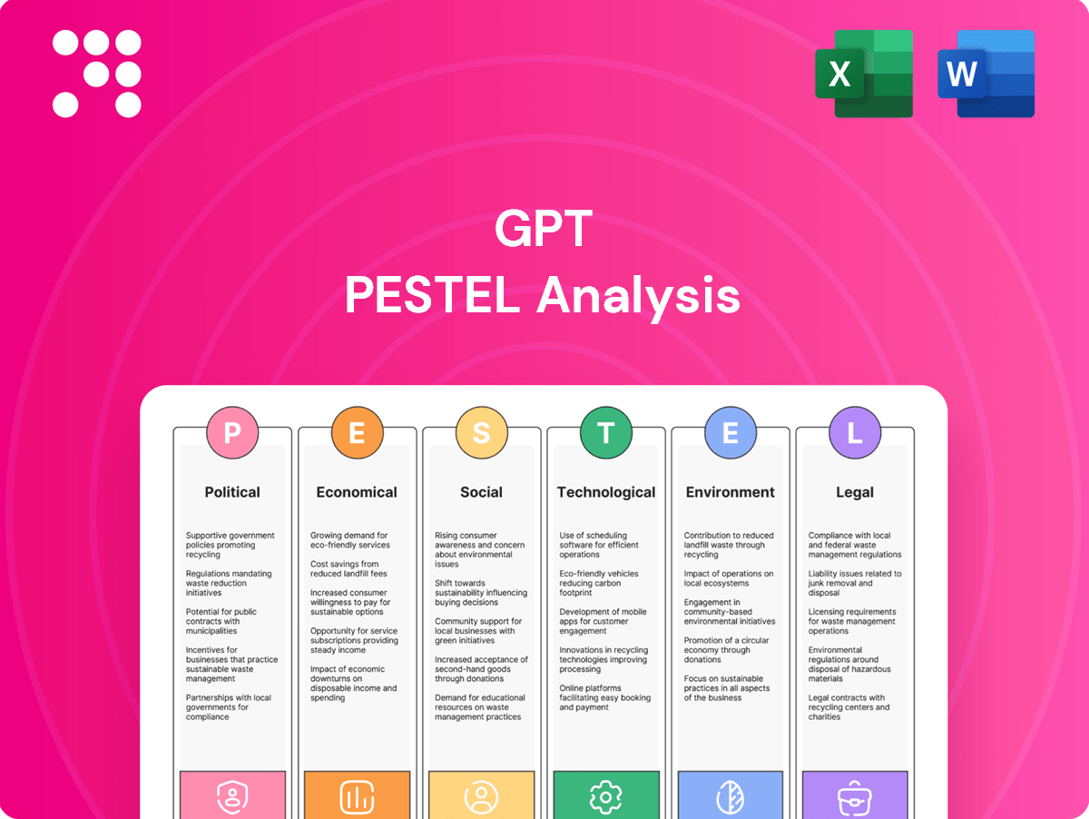 PESTLE Analysis of GPT – PortersFiveForce.com