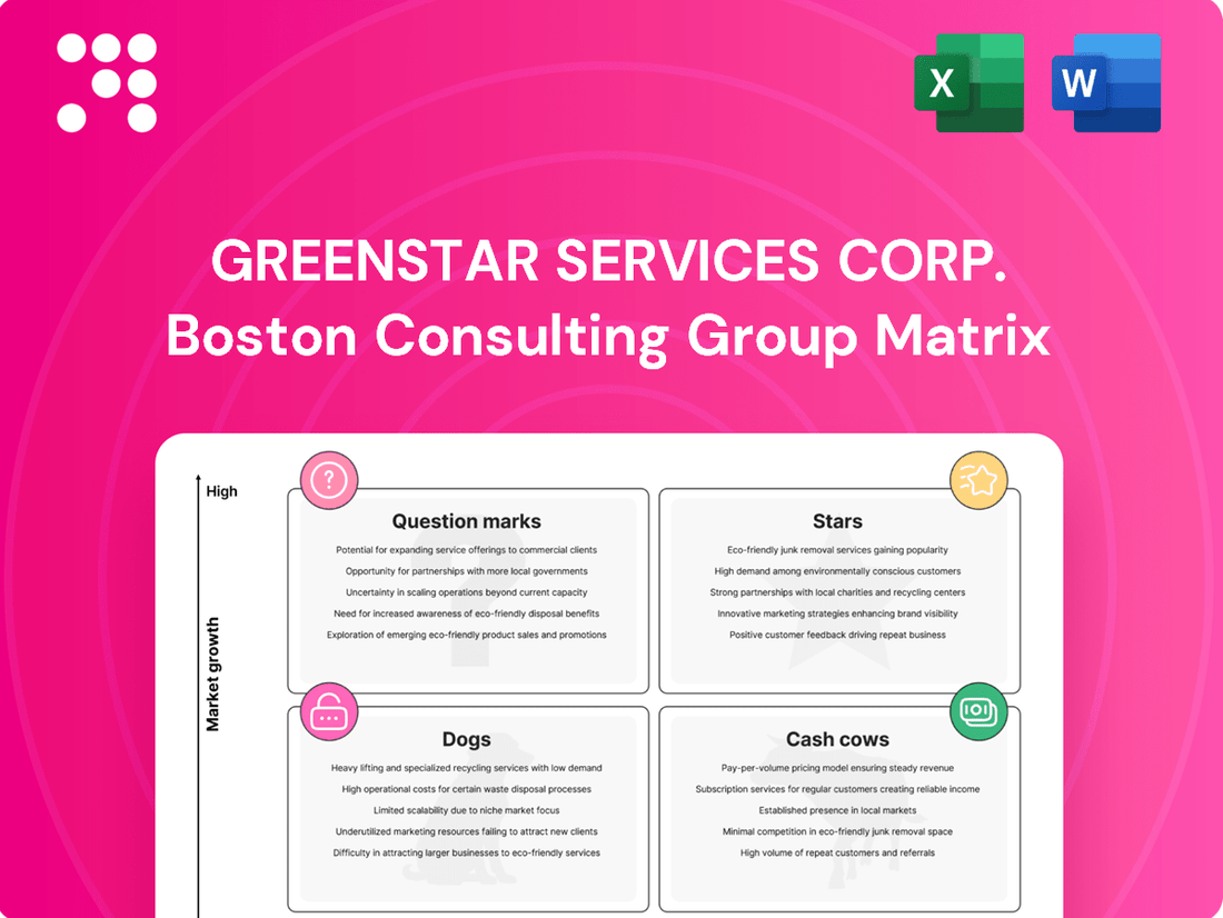 GreenStar Services Corp. Boston Consulting Group Matrix