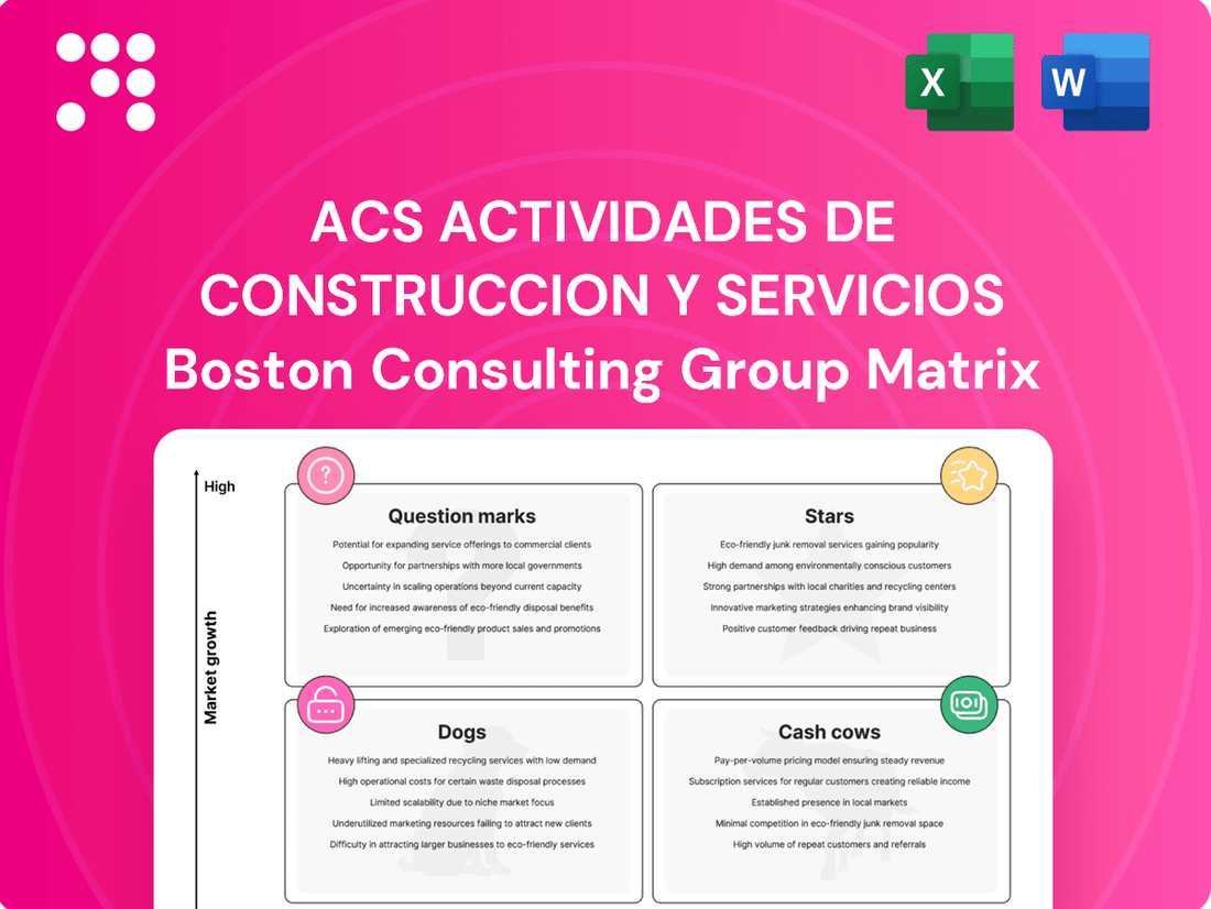 ACS Actividades de Construccion y Servicios Boston Consulting Group Matrix