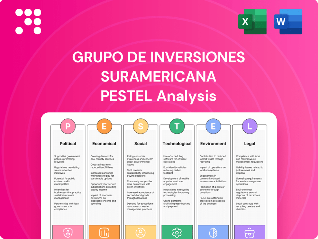 Grupo De Inversiones Suramericana PESTLE Analysis