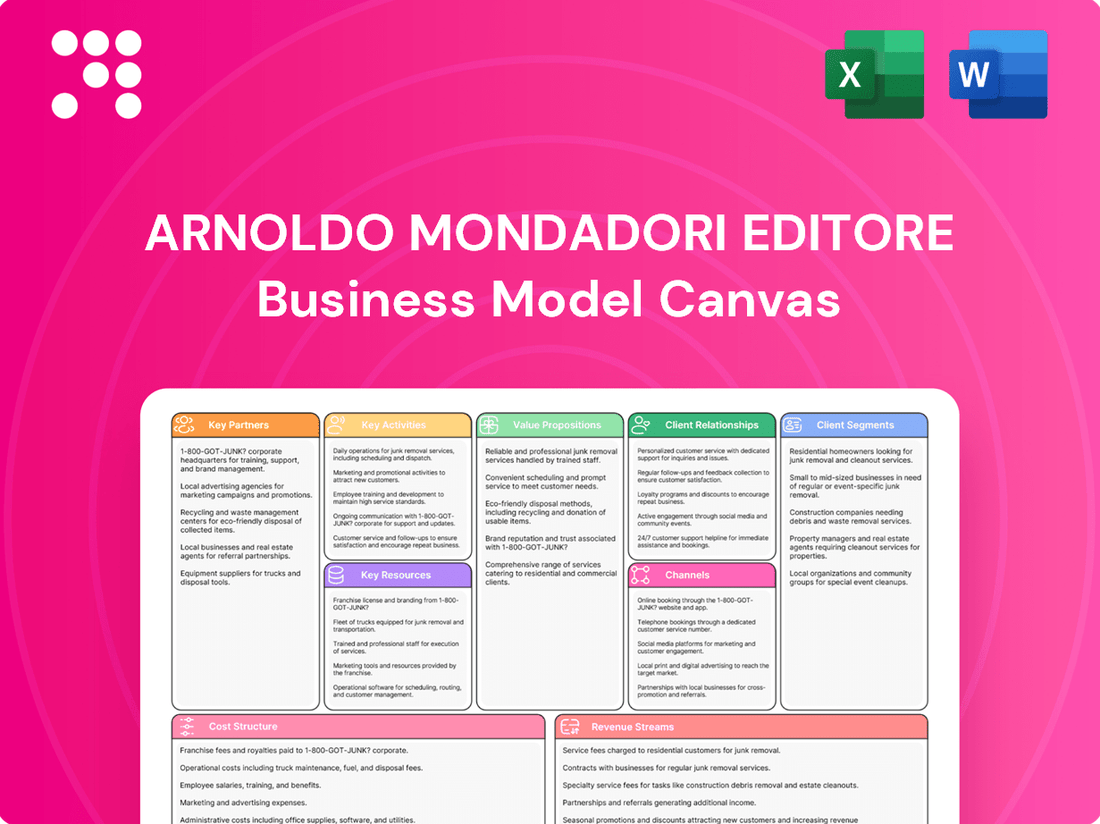Arnoldo Mondadori Editore Business Model Canvas