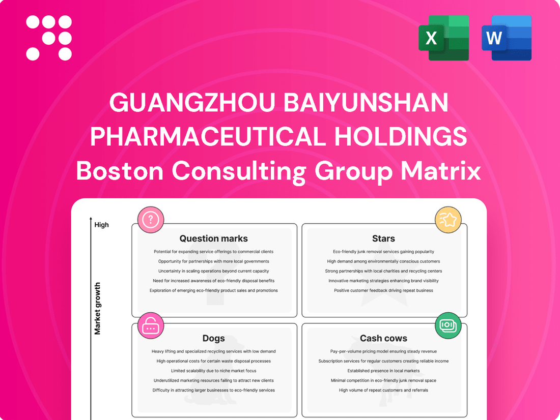 Guangzhou Baiyunshan Pharmaceutical Holdings Boston Consulting Group Matrix