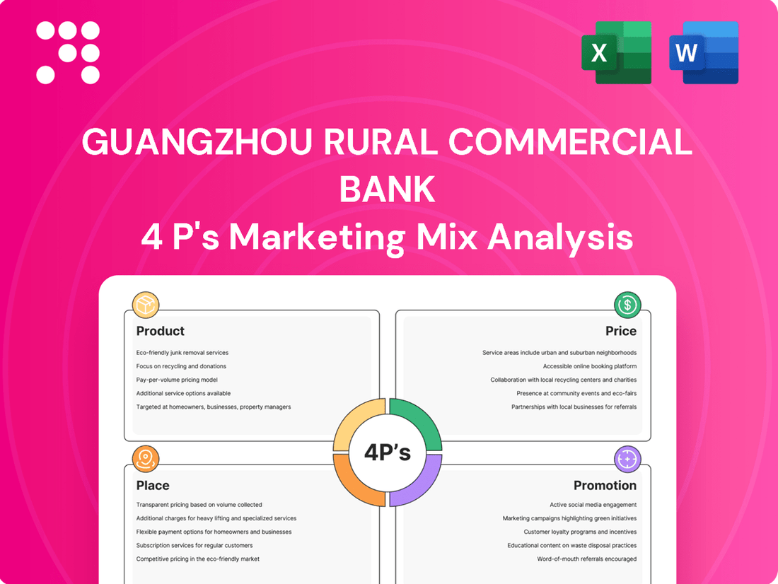 Guangzhou Rural Commercial Bank Marketing Mix