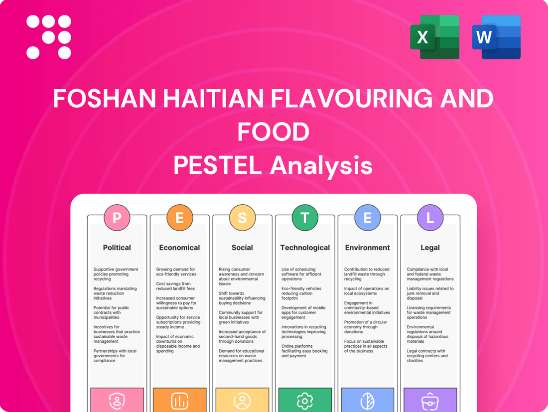 Foshan Haitian Flavouring and Food PESTLE Analysis