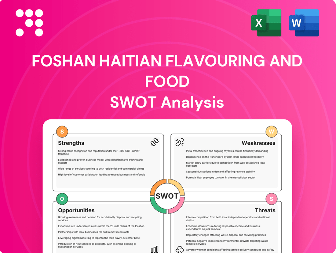 Foshan Haitian Flavouring and Food SWOT Analysis