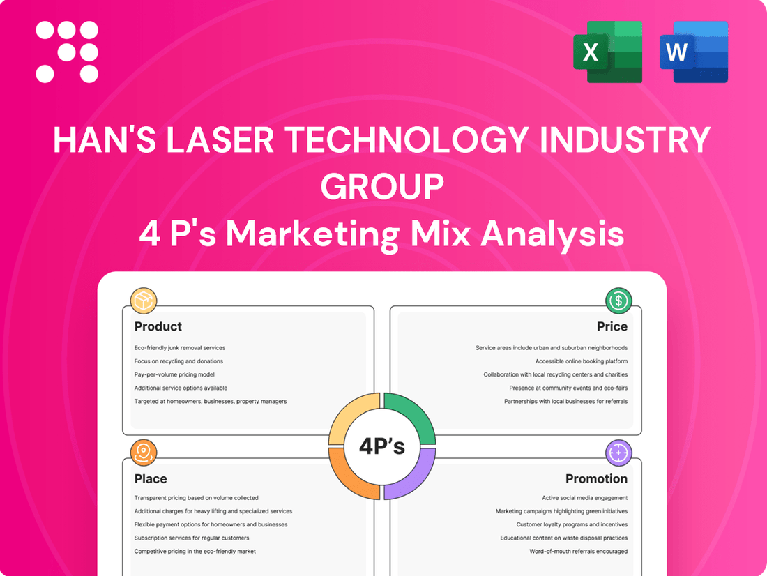 Han's Laser Technology Industry Group Marketing Mix