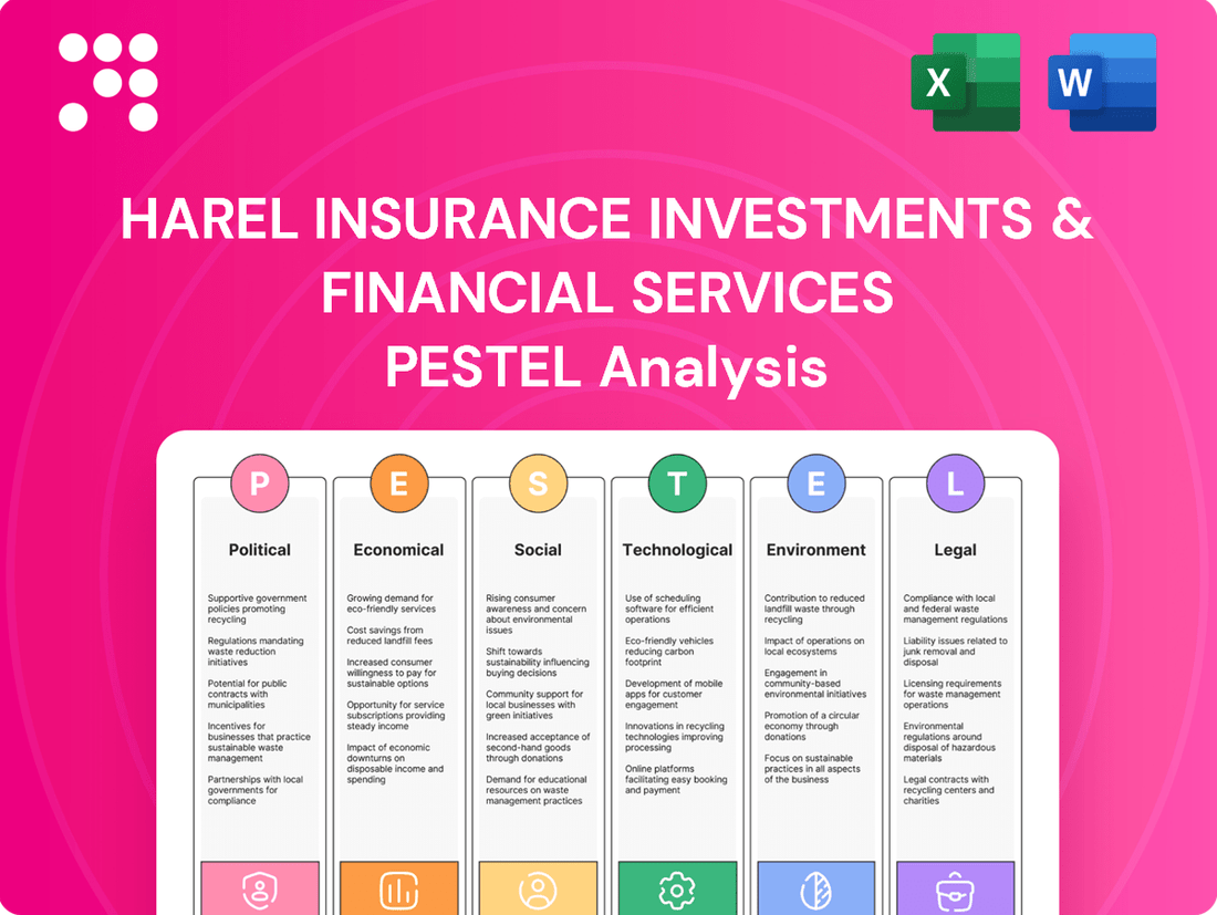 Harel Insurance Investments & Financial Services PESTLE Analysis
