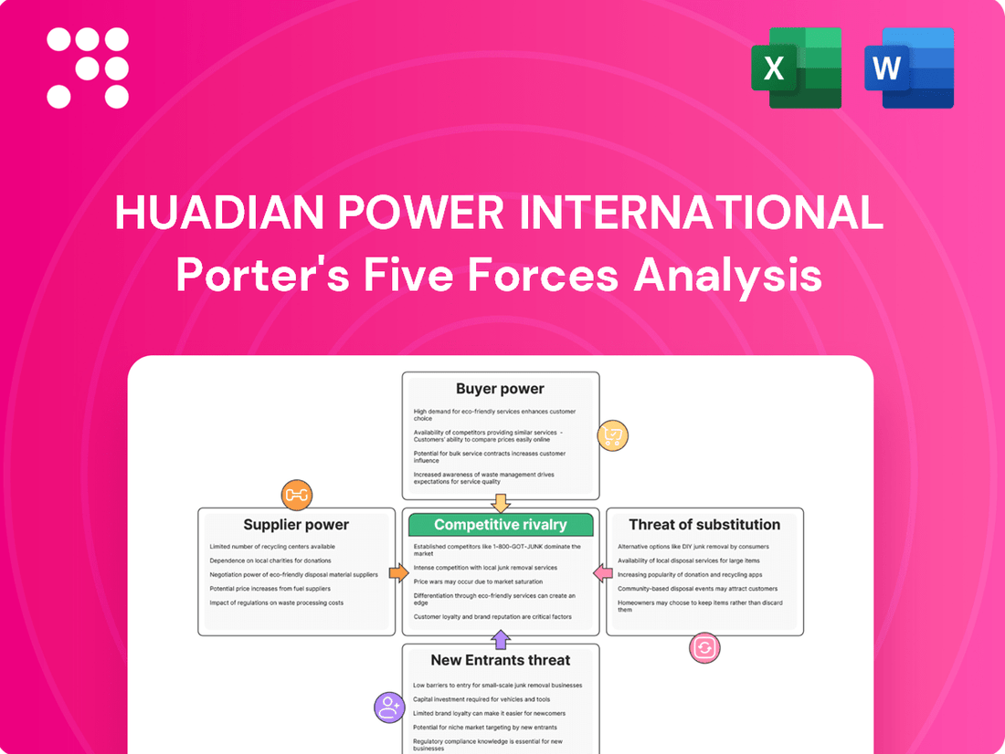 Huadian Power International Porter's Five Forces Analysis