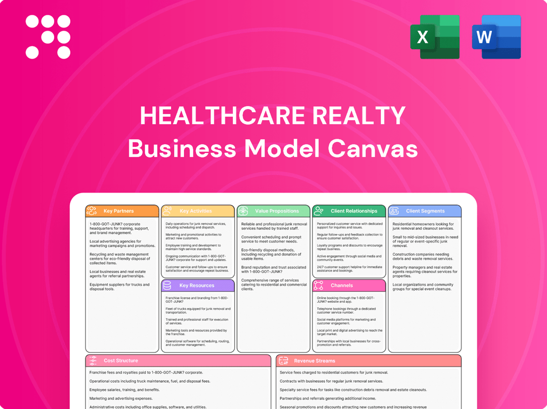 Healthcare Realty Business Model Canvas