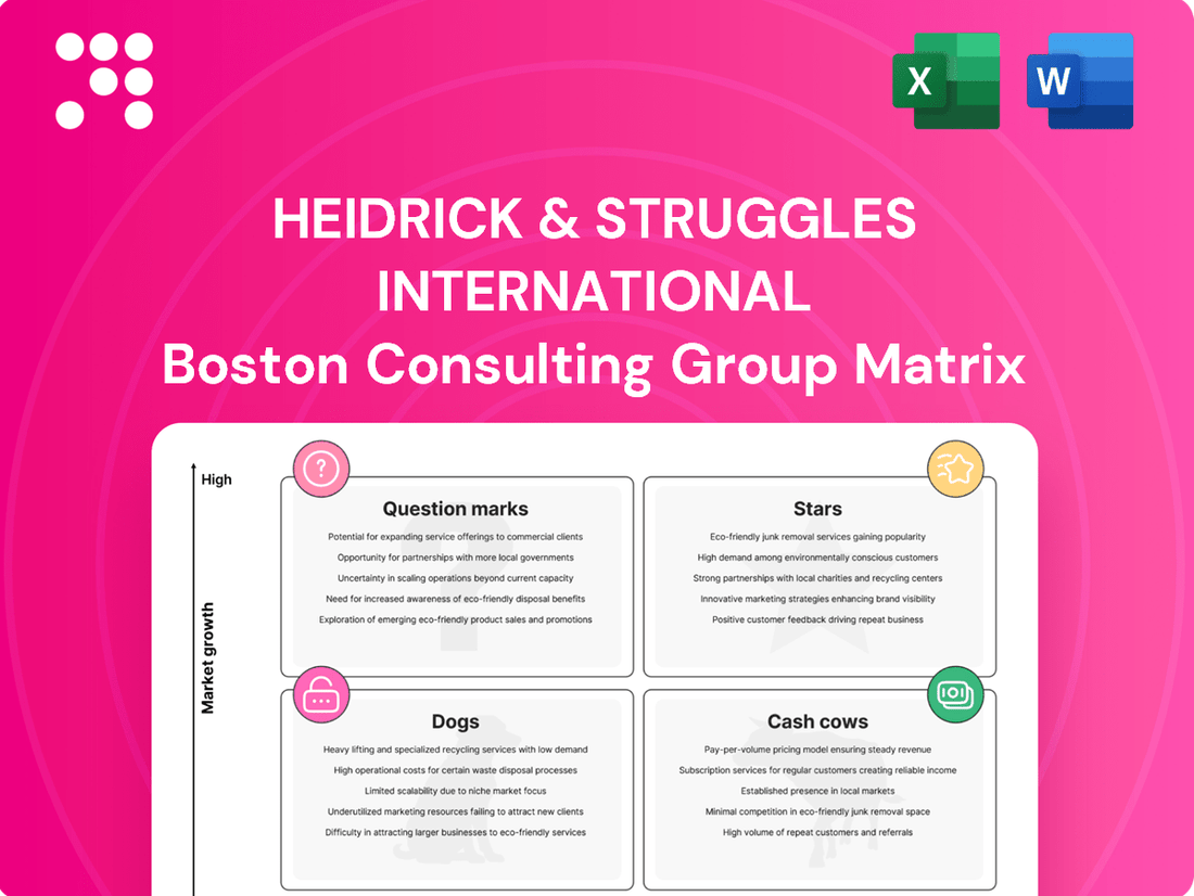 Heidrick & Struggles International Boston Consulting Group Matrix