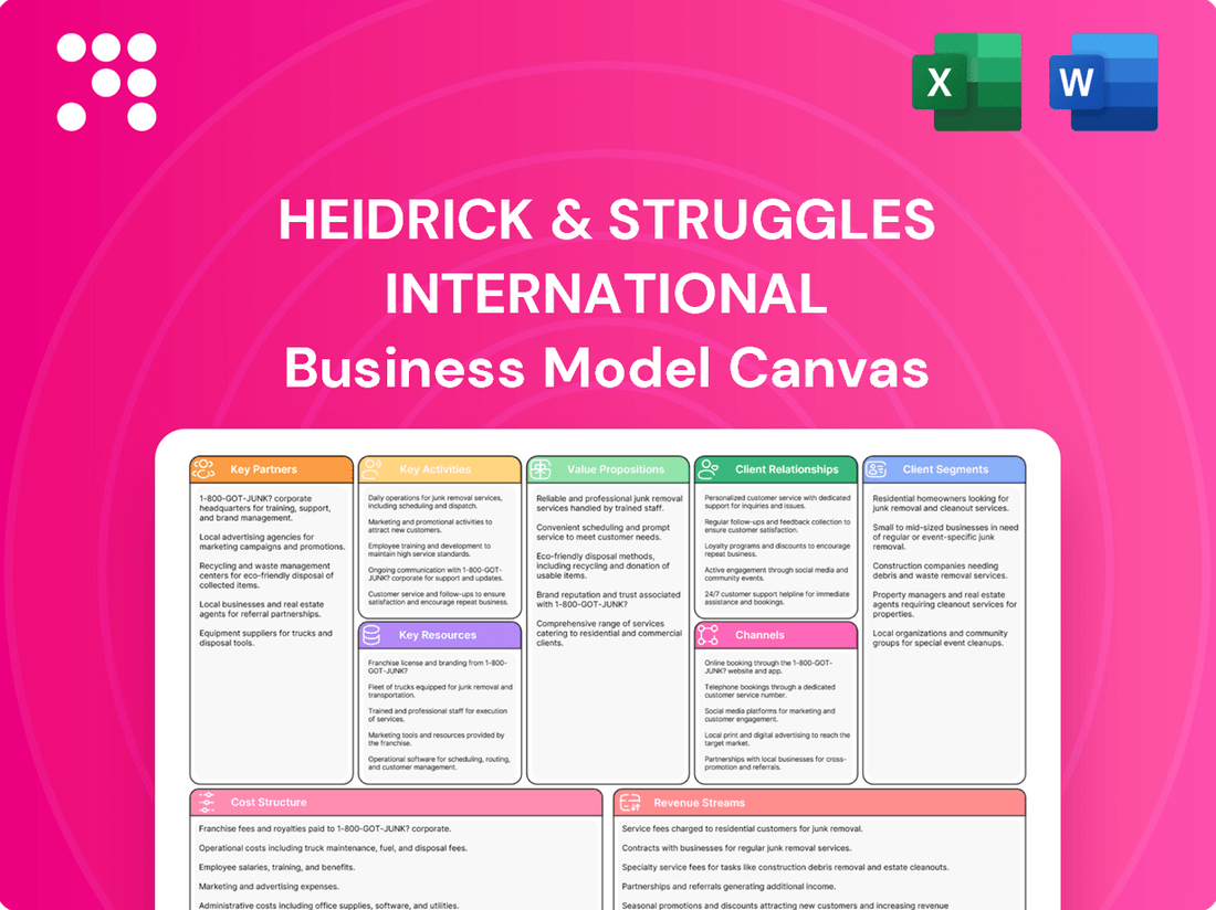 Heidrick & Struggles International Business Model Canvas