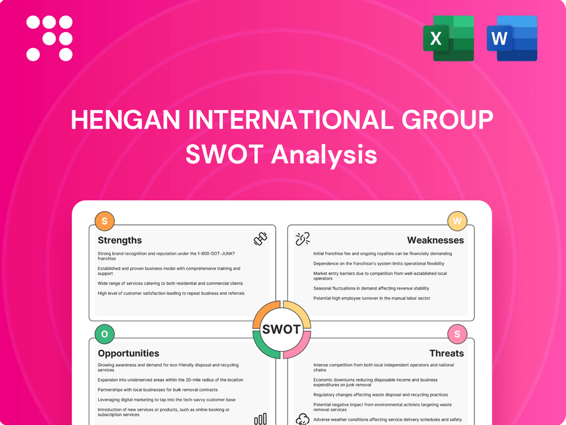 Hengan International Group SWOT Analysis