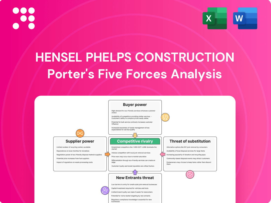 Hensel Phelps Construction Porter's Five Forces Analysis