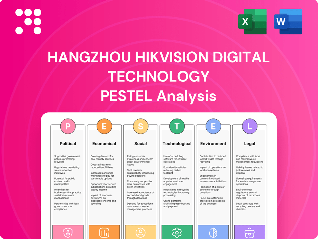 Hangzhou Hikvision Digital Technology PESTLE Analysis