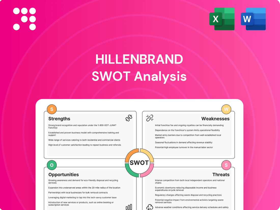 Hillenbrand SWOT Analysis