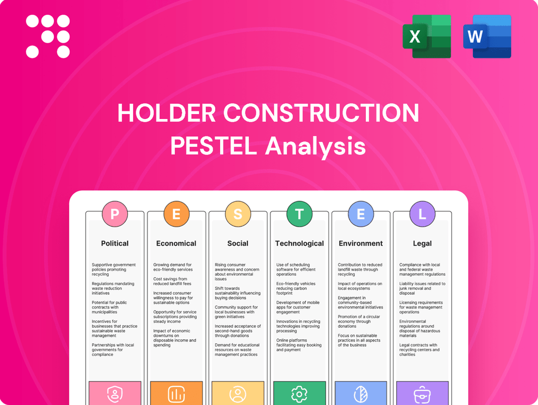 Holder Construction PESTLE Analysis