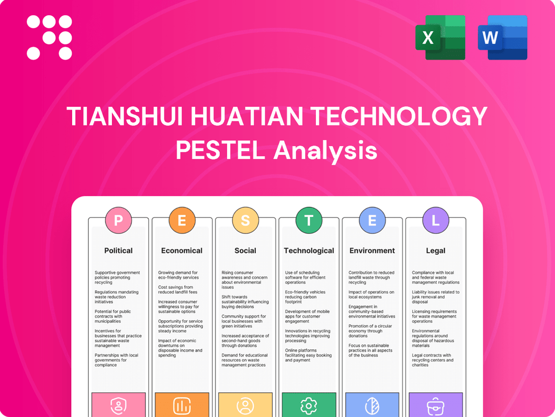 Tianshui Huatian Technology PESTLE Analysis