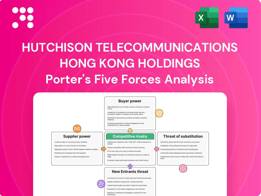 Hutchison Telecommunications Hong Kong Holdings Porter's Five Forces Analysis