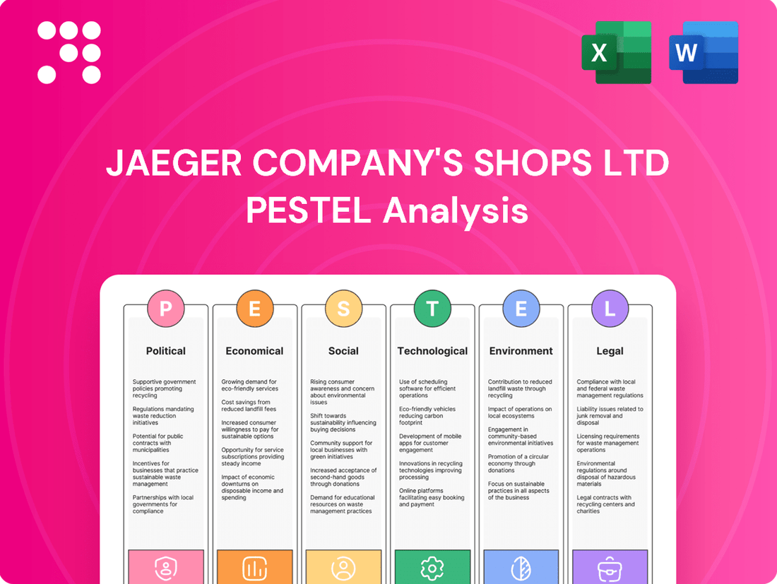 Jaeger Company's Shops Ltd PESTLE Analysis