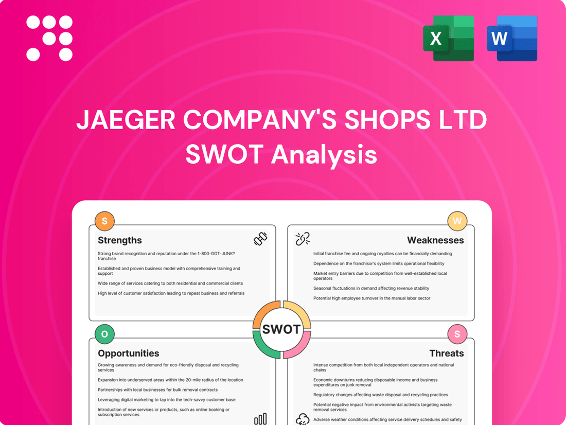 Jaeger Company's Shops Ltd SWOT Analysis