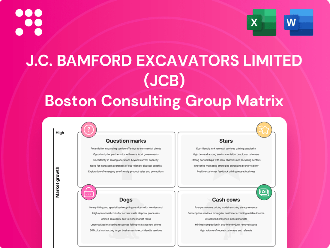 J.C. Bamford Excavators Limited (JCB) Boston Consulting Group Matrix