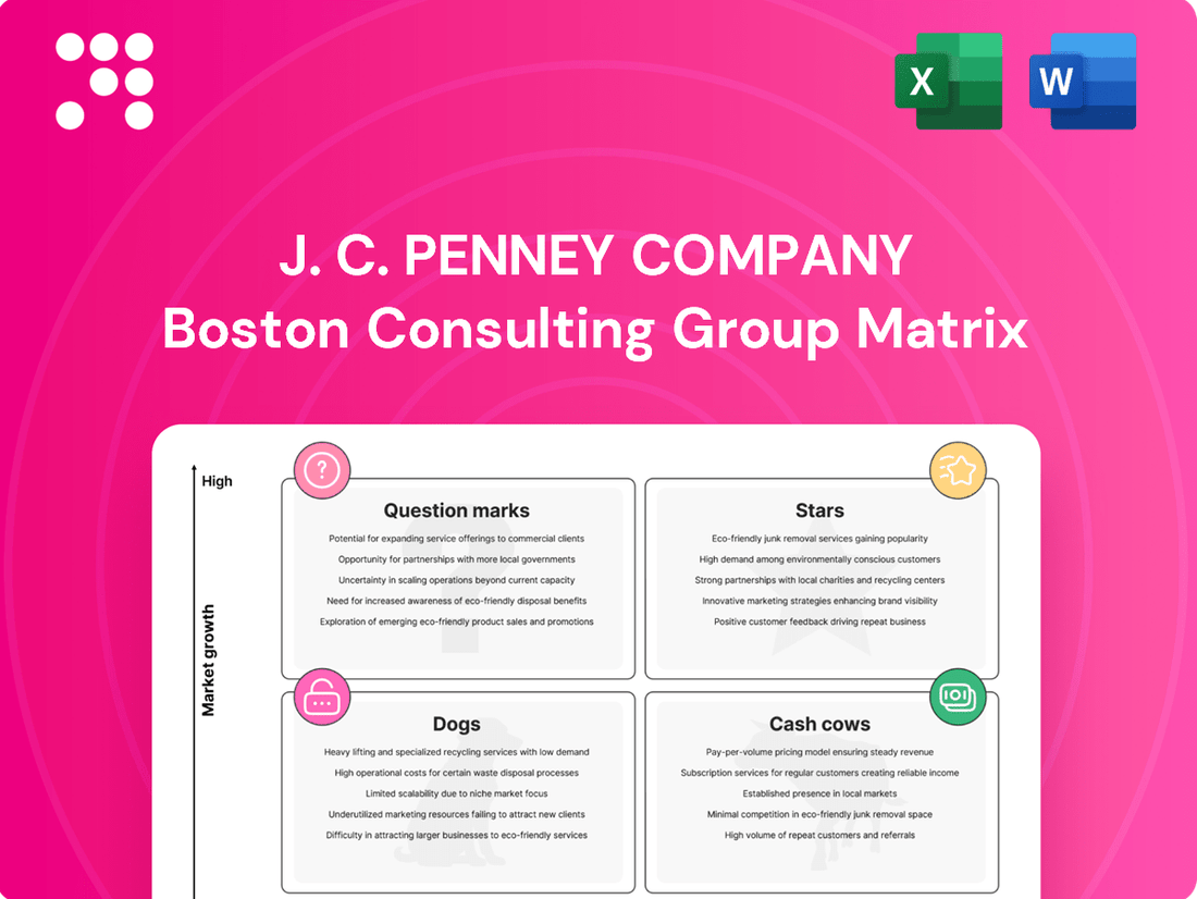 J. C. Penney Company Boston Consulting Group Matrix