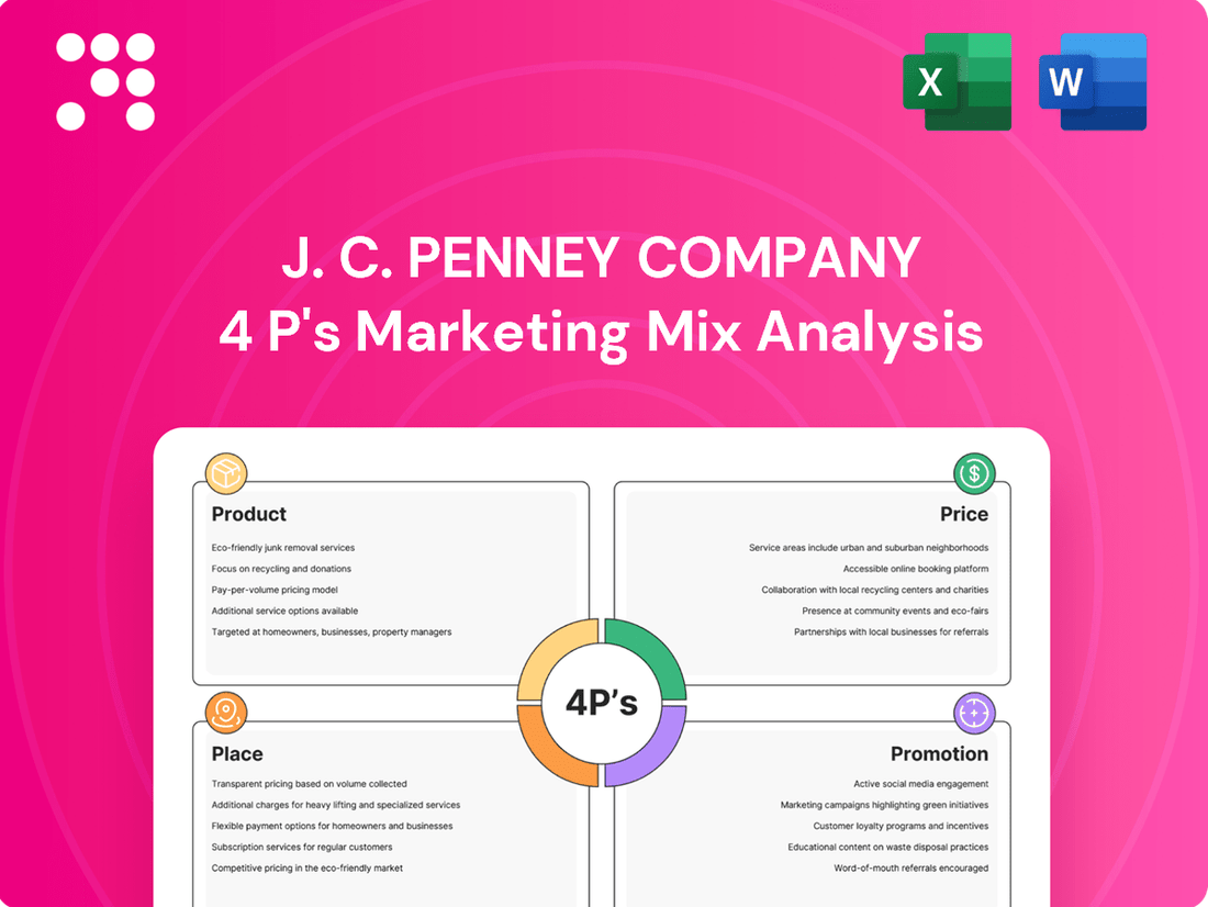 J. C. Penney Company Marketing Mix