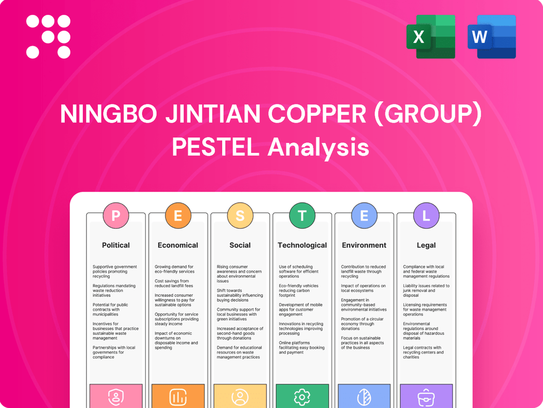 Ningbo Jintian Copper (Group) PESTLE Analysis