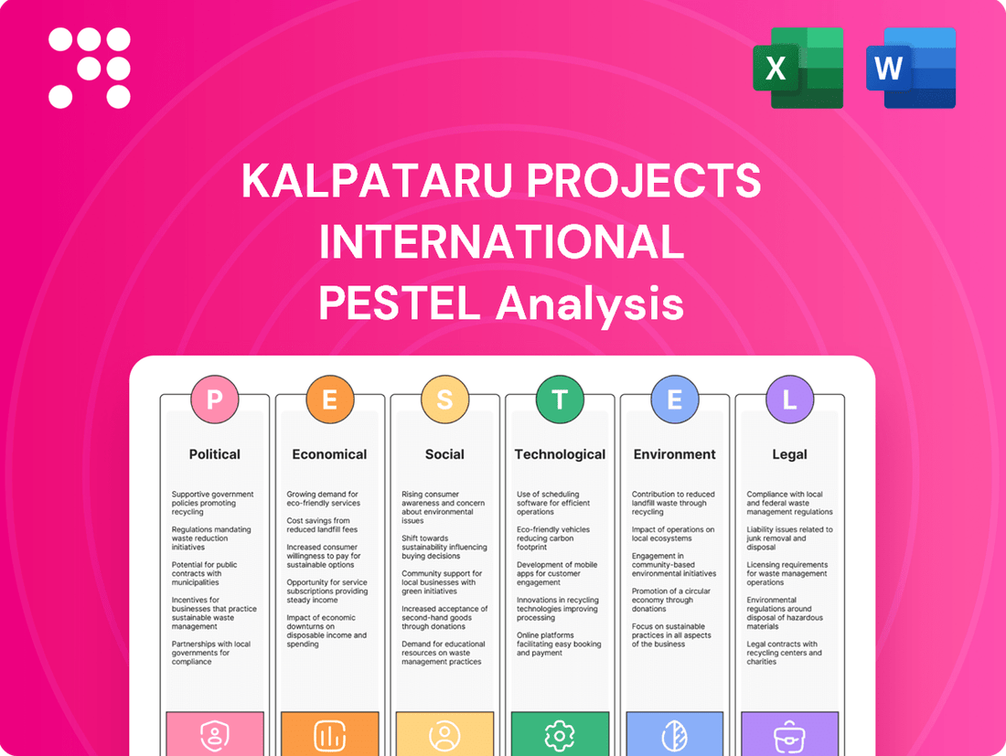 Kalpataru Projects International PESTLE Analysis