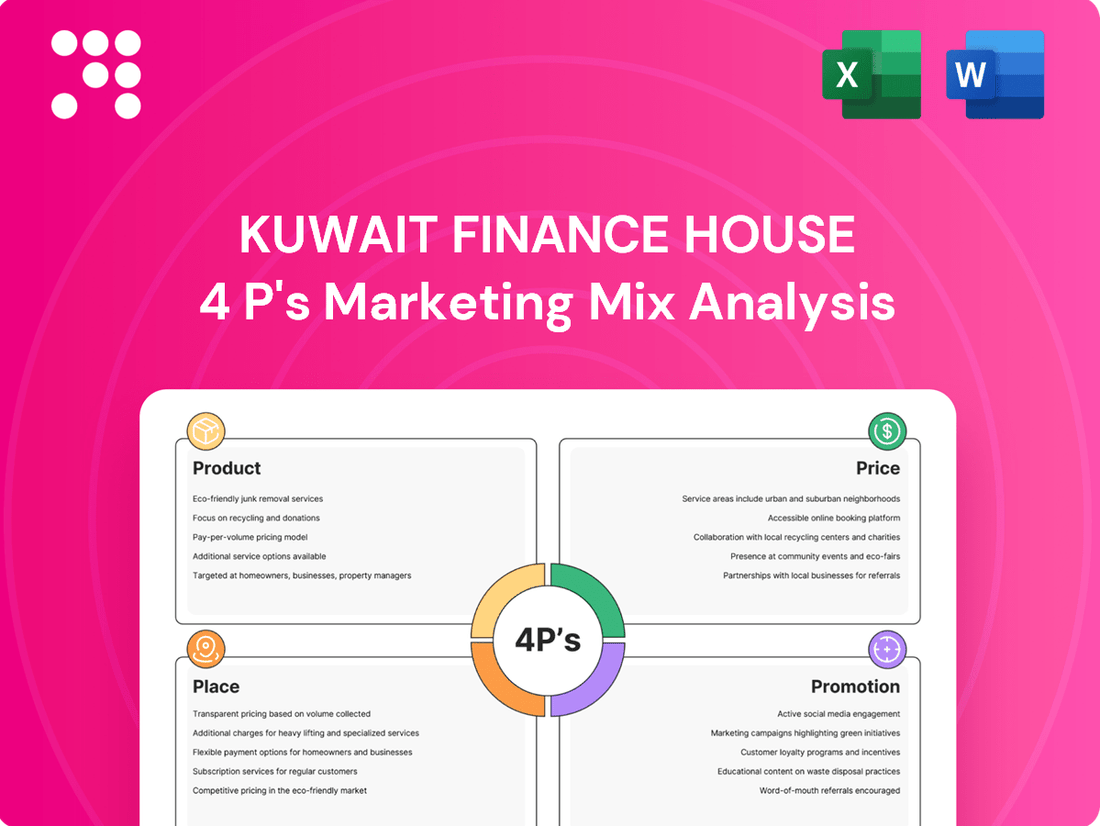 Kuwait Finance House Marketing Mix