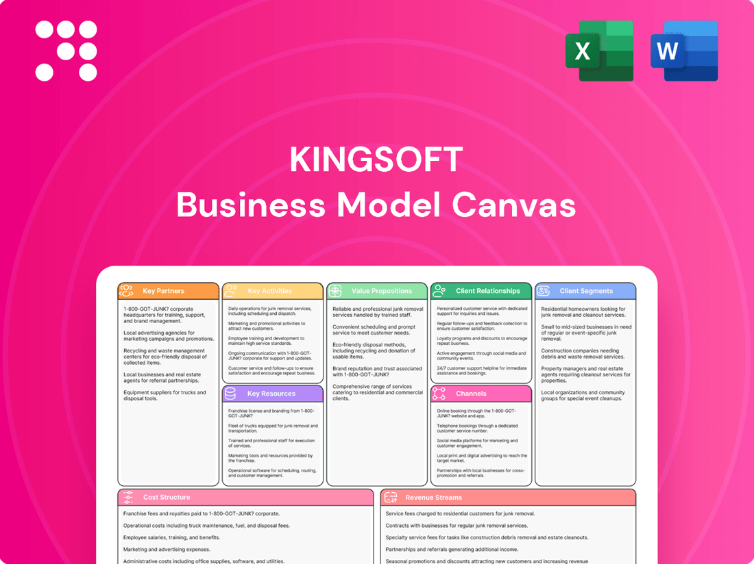Kingsoft Business Model Canvas