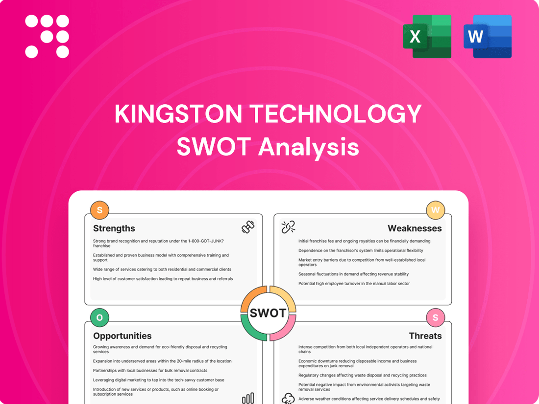 Kingston Technology SWOT Analysis