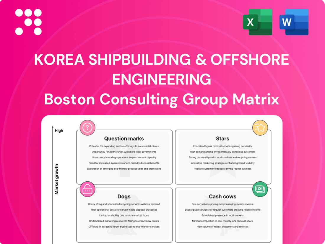 Korea Shipbuilding & Offshore Engineering Boston Consulting Group Matrix