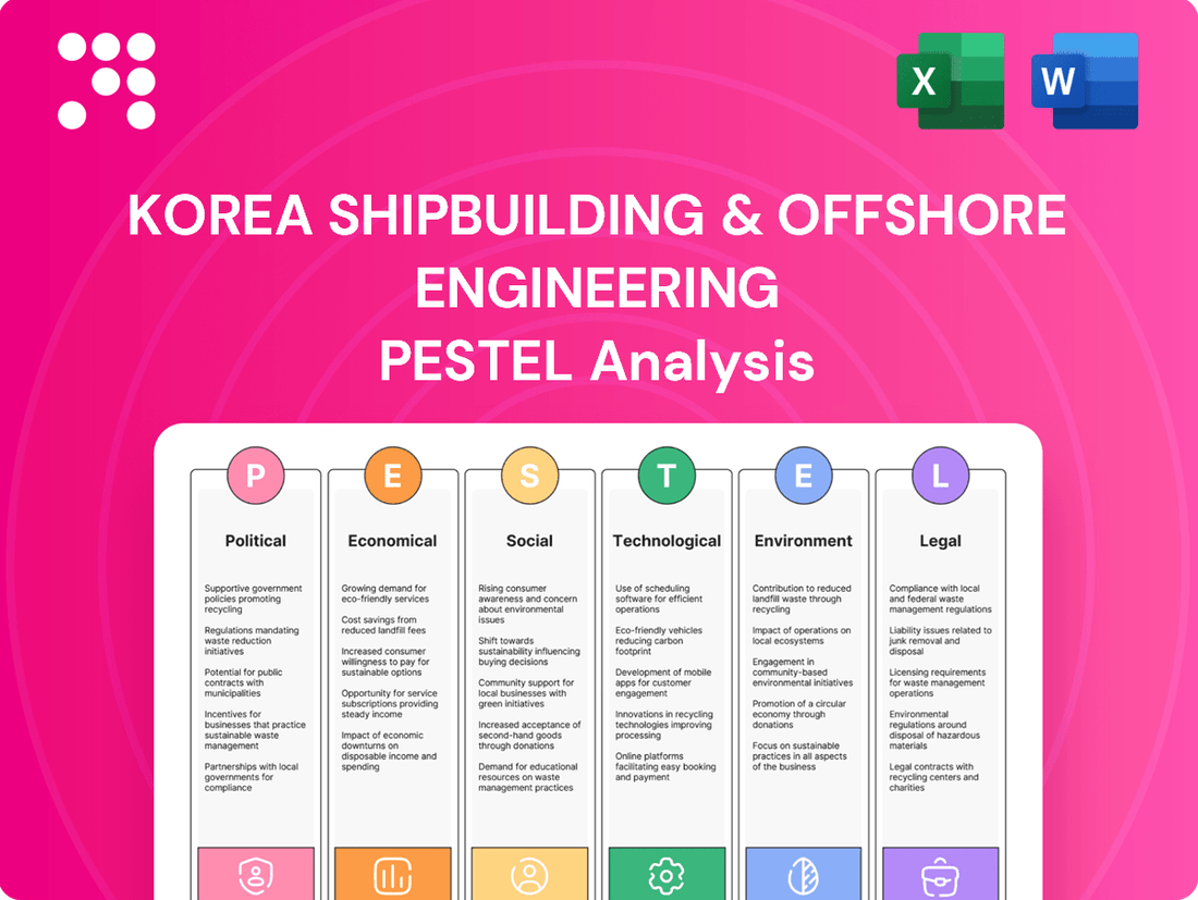 Korea Shipbuilding & Offshore Engineering PESTLE Analysis