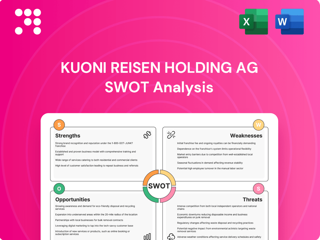 Kuoni Reisen Holding AG SWOT Analysis