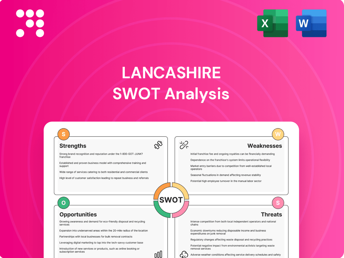 Lancashire SWOT Analysis