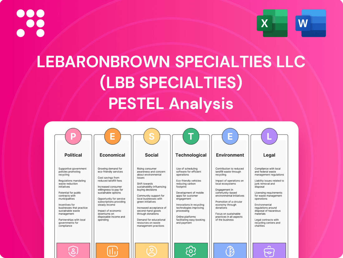 LeBaronBrown Specialties LLC (LBB Specialties) PESTLE Analysis