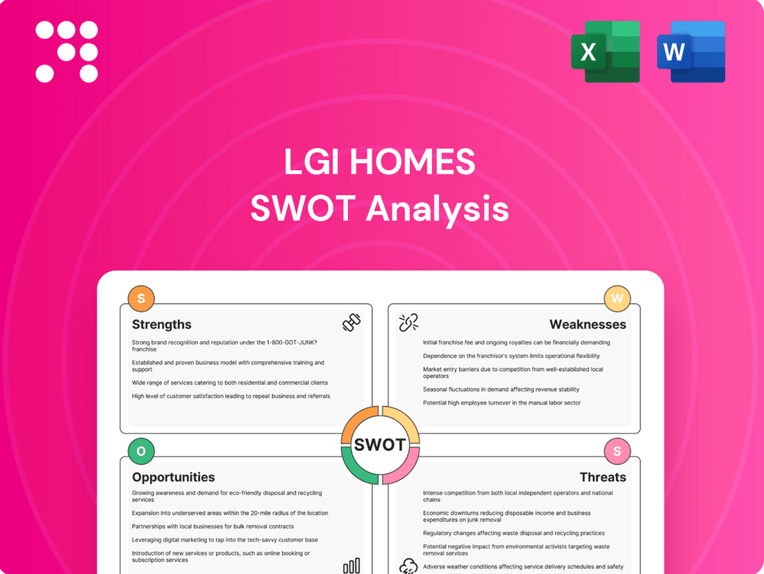 LGI Homes SWOT Analysis