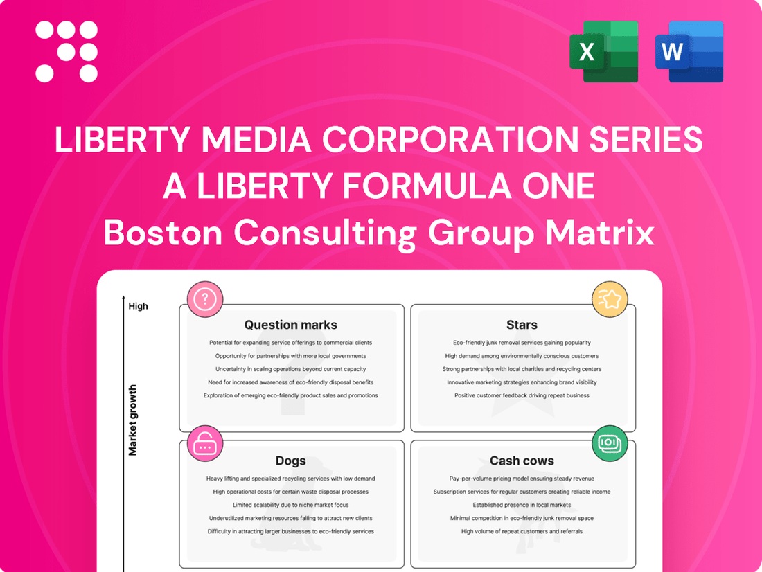 Liberty Media Corporation Series A Liberty Formula One Boston Consulting Group Matrix