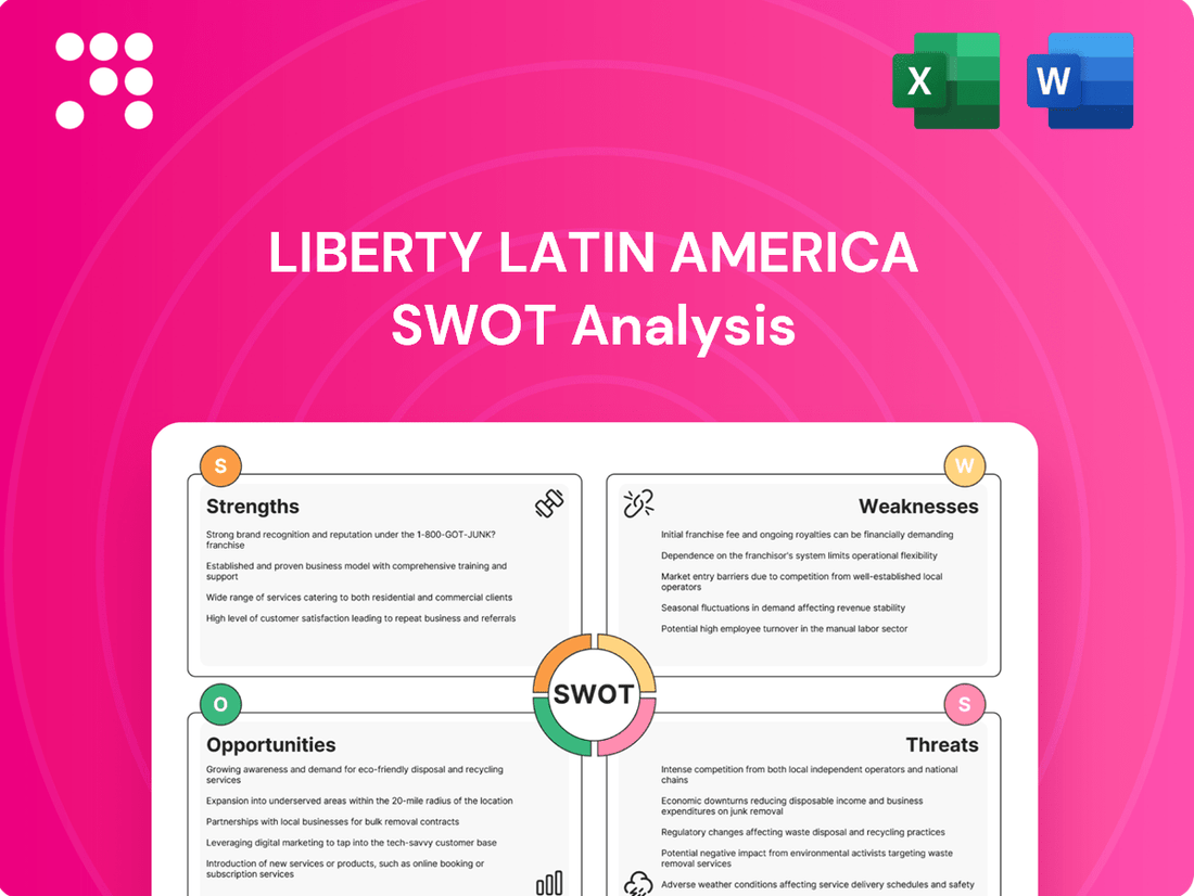 Liberty Latin America SWOT Analysis