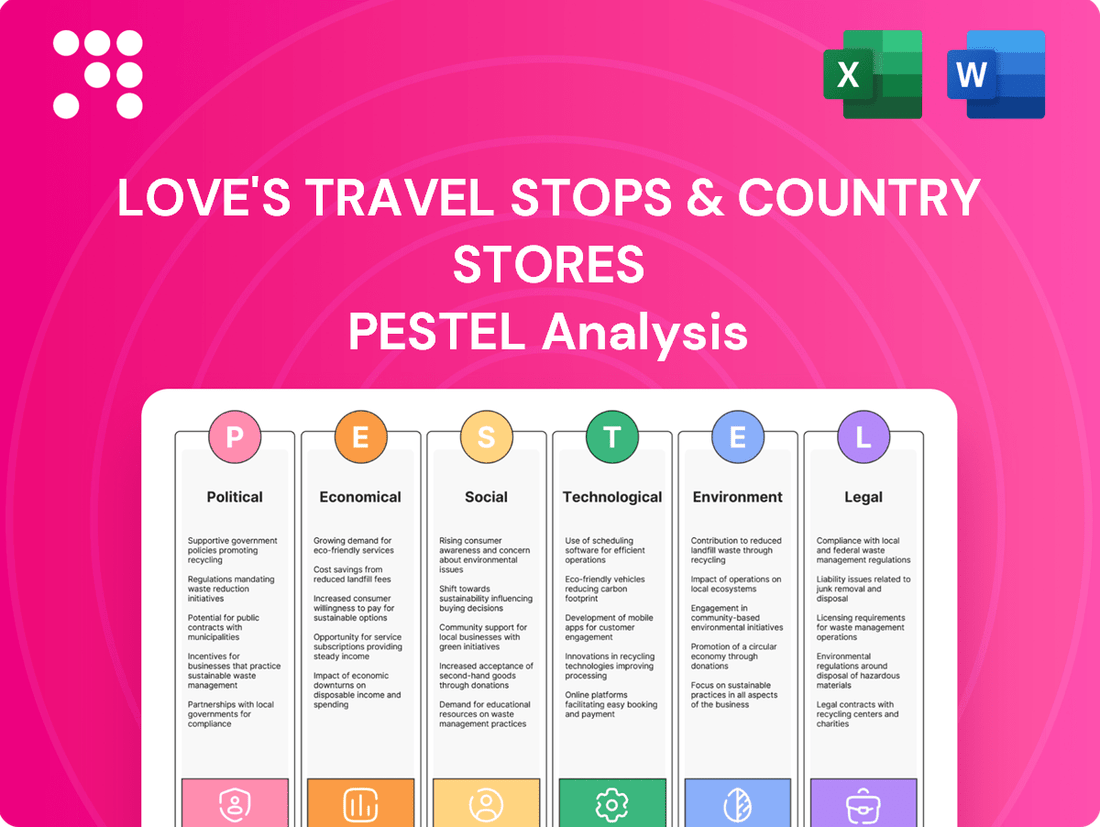 Love's Travel Stops & Country Stores PESTLE Analysis