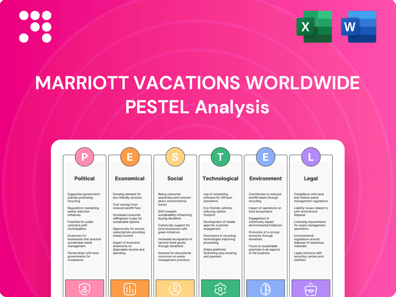 PESTLE Analysis of Marriott Vacations Worldwide – PortersFiveForce.com