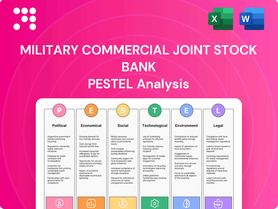 Military Commercial Joint Stock Bank PESTLE Analysis