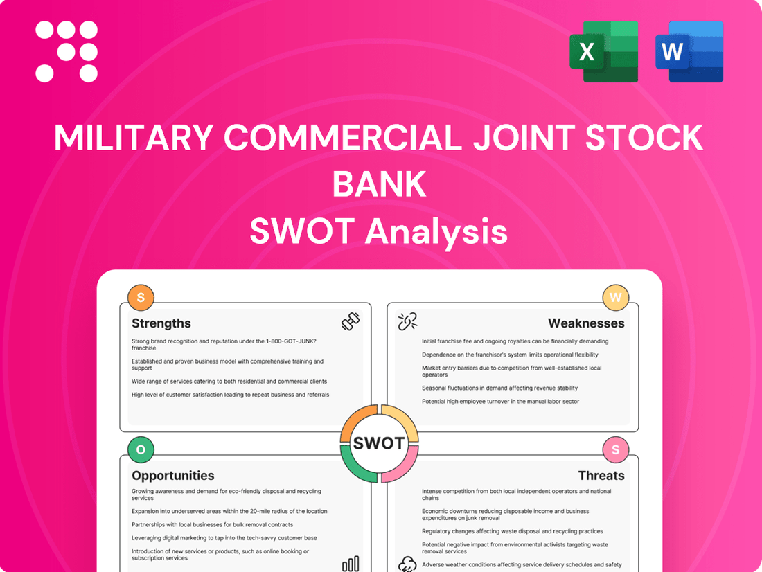 Military Commercial Joint Stock Bank SWOT Analysis